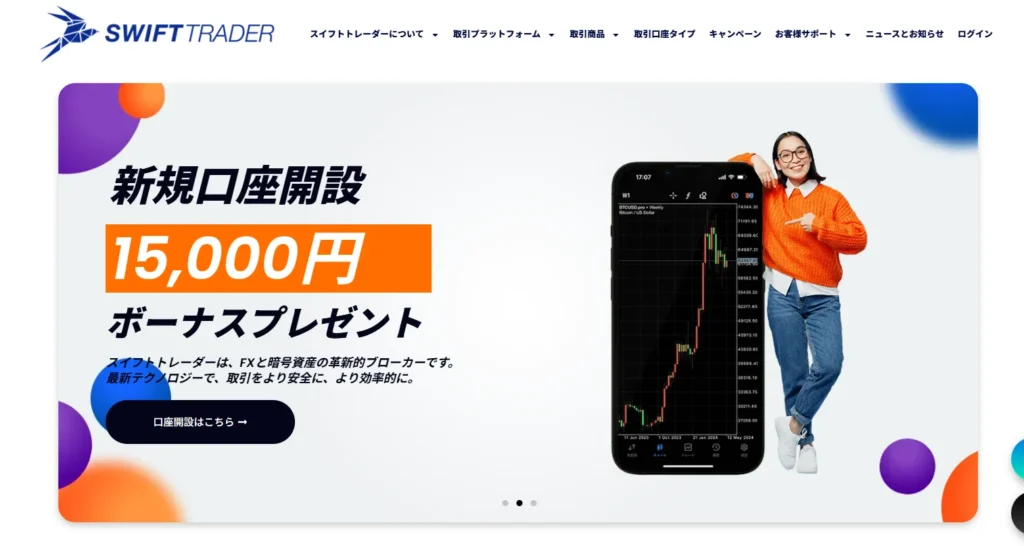 swift traderの公式サイト